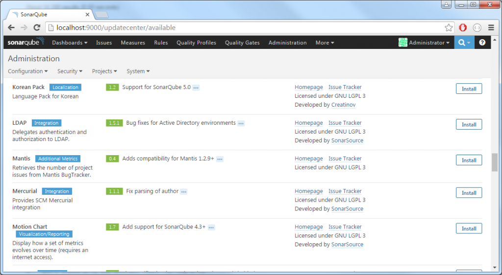 cast software vs sonarqube server